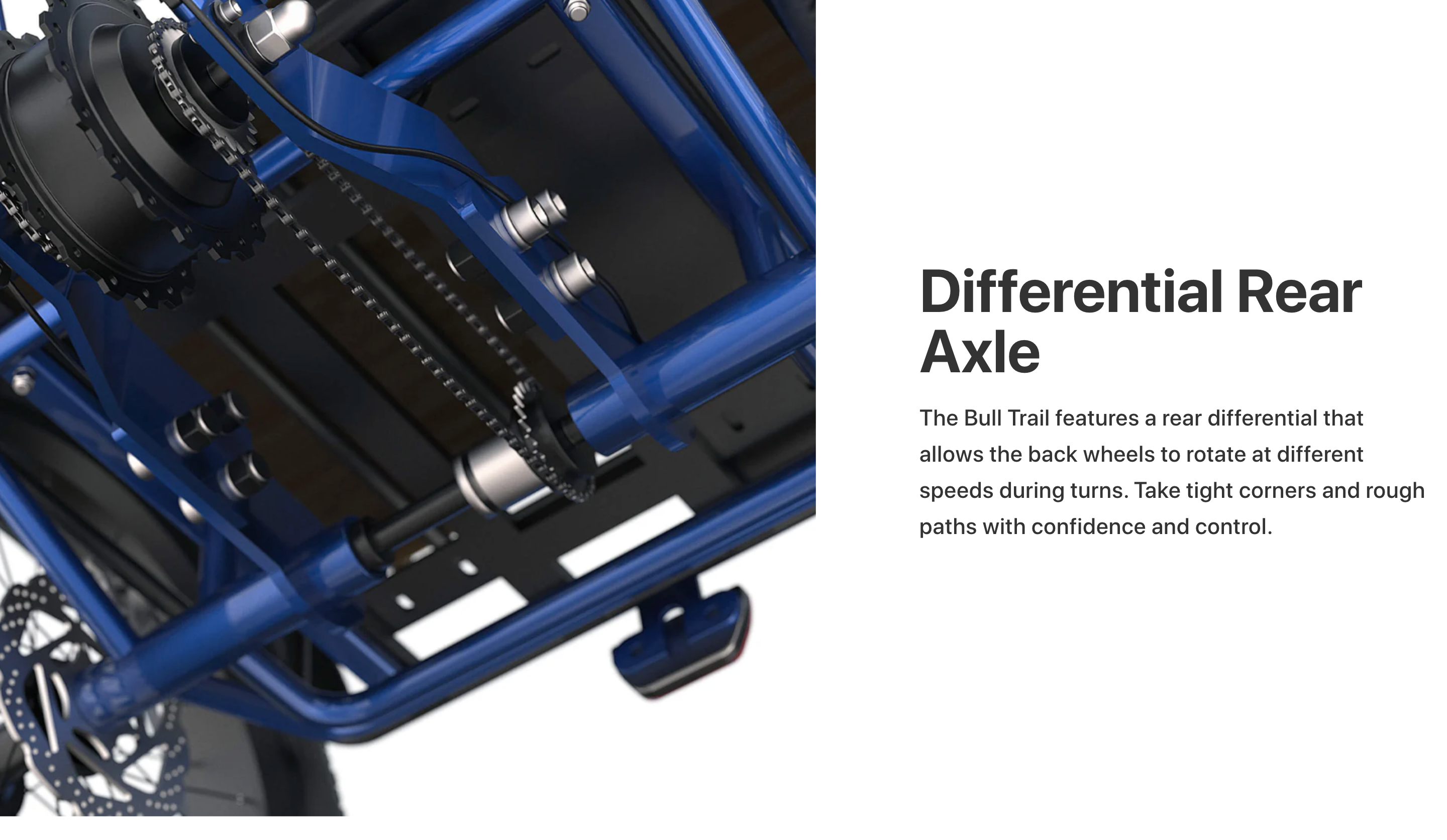 Emojo Bull Trail Electric Fat Tire Trike Bike - Image 7